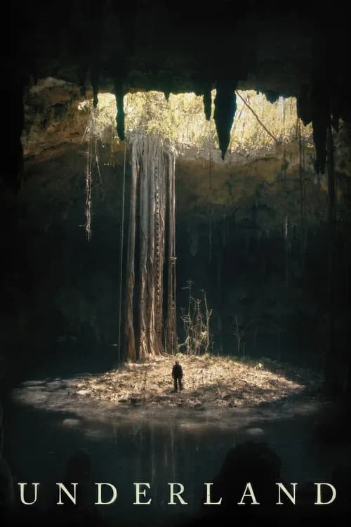 Underland poster